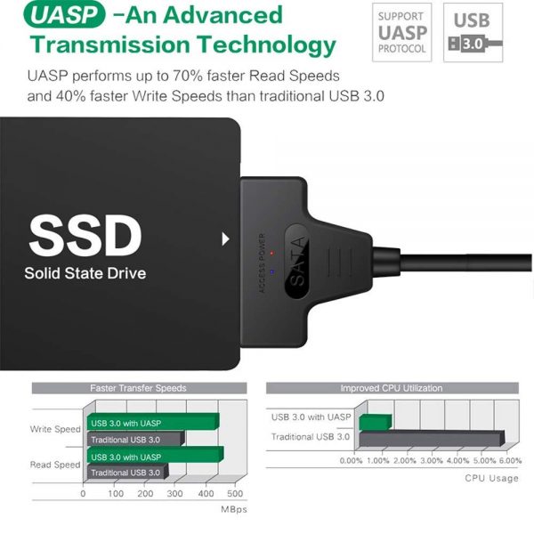 Zexmte-Cable-SATA-a-USB-3-0-para-disco-duro-externo-de-2-5-pulgadas-transferencia-2