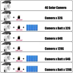 kf-H7d667f2d65f140409e8a1d316333ef1cs-GARDLOOK-c-mara-Solar-PTZ-4G-de-2MP-videovigilancia-de-seguridad-IP-detecci-n-humana-CCTV